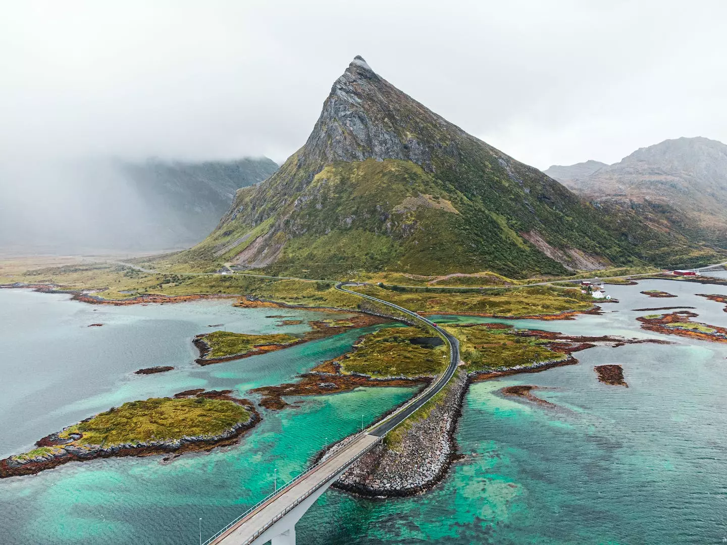 En innføring i 'Hva er klokka i Norge?' : En fullstendig guide
